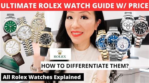 how much rolex worth|rolex watch value guide.